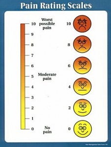 facesscale