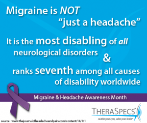 theraspecs_migraine